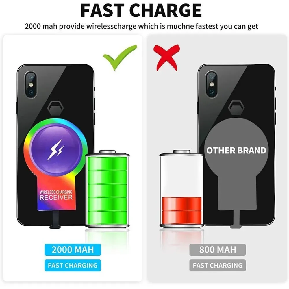 IVY Pride Micro-USB 2.0 QI Wireless Charging Receiver Adapter for Samsung